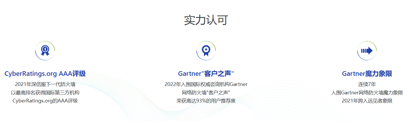 深信服防火墙AF实力认可